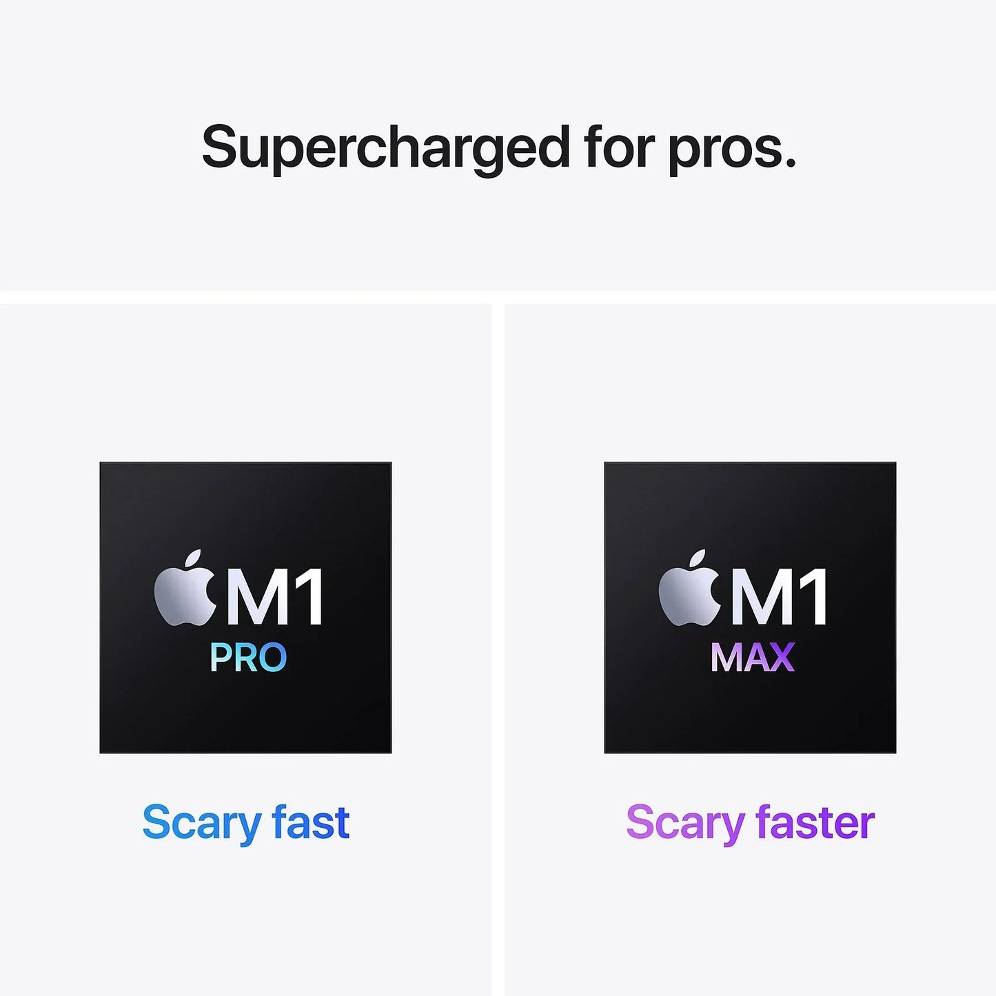 MacBook Pro 16 inch M1 Pro 10-core CPU & 16-core GPU 32 GB 1 TB