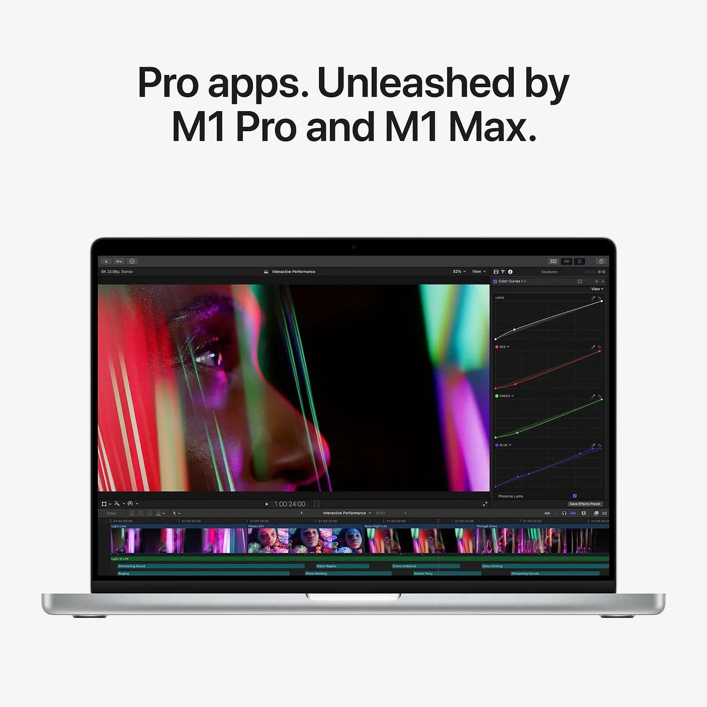 MacBook Pro 16 inch M1 Pro 10-core CPU & 16-core GPU 32 GB 1 TB