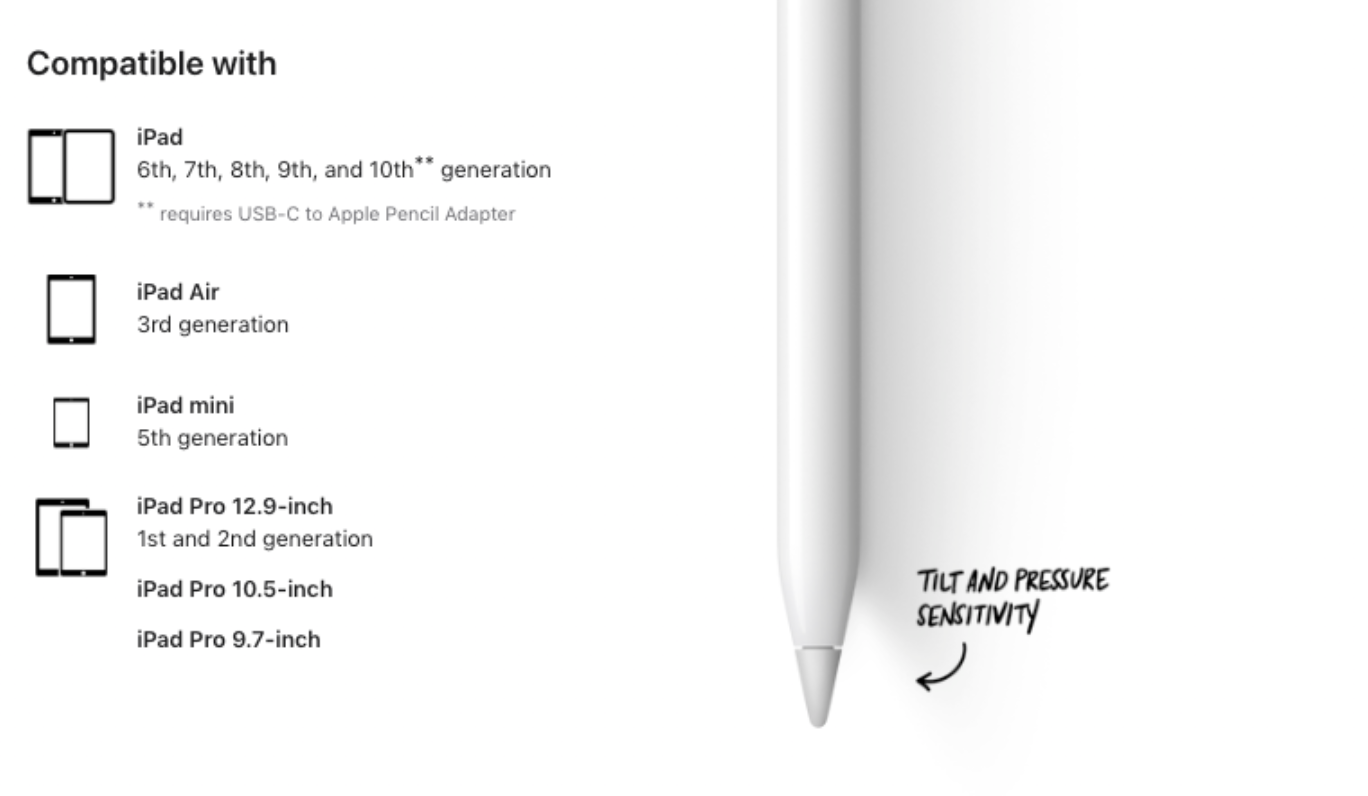 Refurbished Apple Pencil (1e generatie)