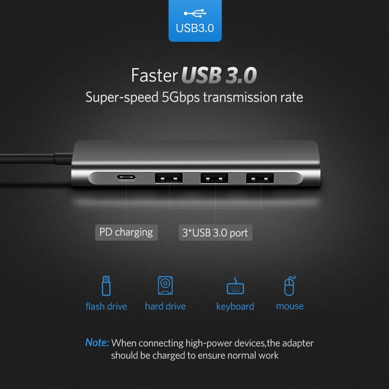 Refurbished UGreen 5-in-1 USB-C Hub met HDMI, 3 x USB 3.0, 1 x USB-C Charge